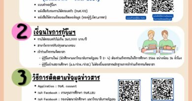 ปฏิทินกำหนดการกู้ยืม กยศ. ประจำปีการศึกษา 2567