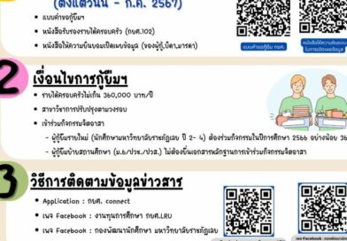 ปฏิทินกำหนดการกู้ยืม กยศ. ประจำปีการศึกษา 2567